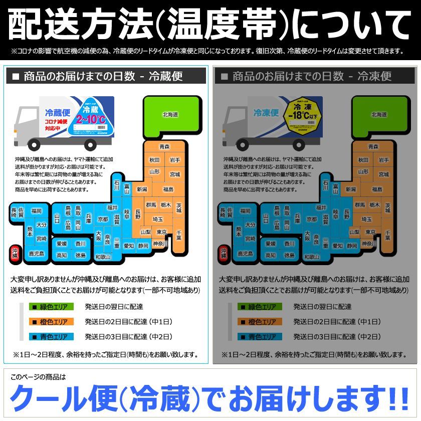 父の日 千歳にくやまハム 北海道産 黒ラベルA (5品/冷蔵品/NYH-02) 2025 冬ギフト ハムギフト ハム ソーセージ 詰め合わせ 寒中見舞い ギフト 贈り物 お祝い 内祝い プレゼント ご家庭用 北海道 グルメ 肉の山本 お取り寄せ