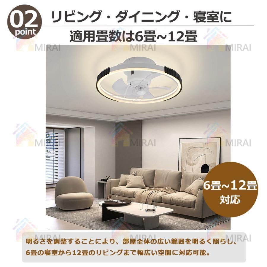 ファン付き照明 360°首振り