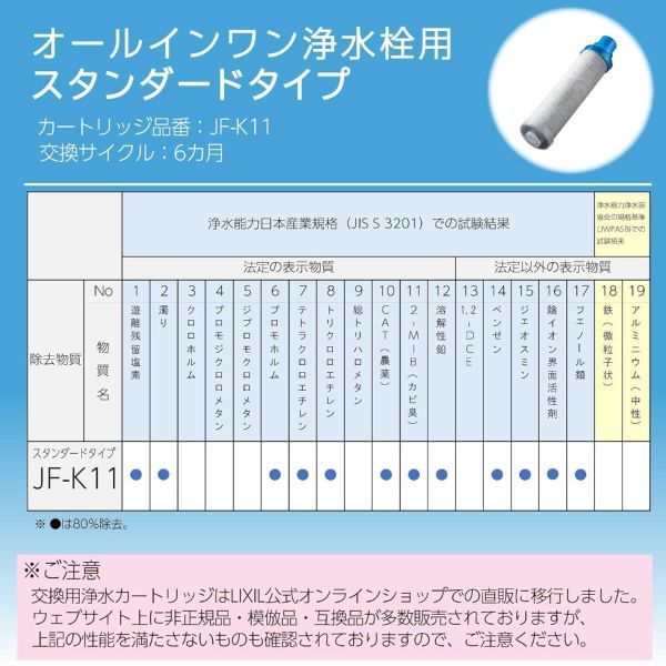 リクシル LIXIL 浄水器内蔵型タイプ　ハンドシャワー付シングルレバー混合水栓 イナックス INAX  RJF-971Y