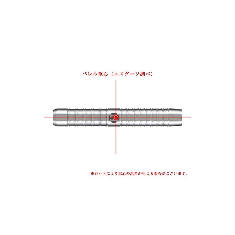2BA 18gR