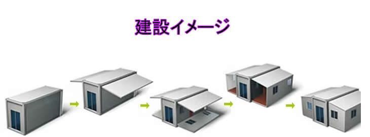 FOLDING CONTAINER HOUSE1-FLOOR ONE ROOM 20ft Model 折りたたみ式 