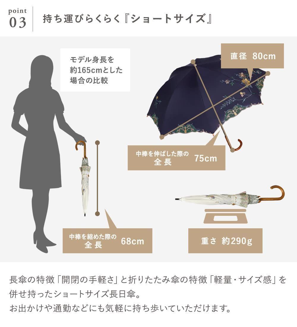 商品