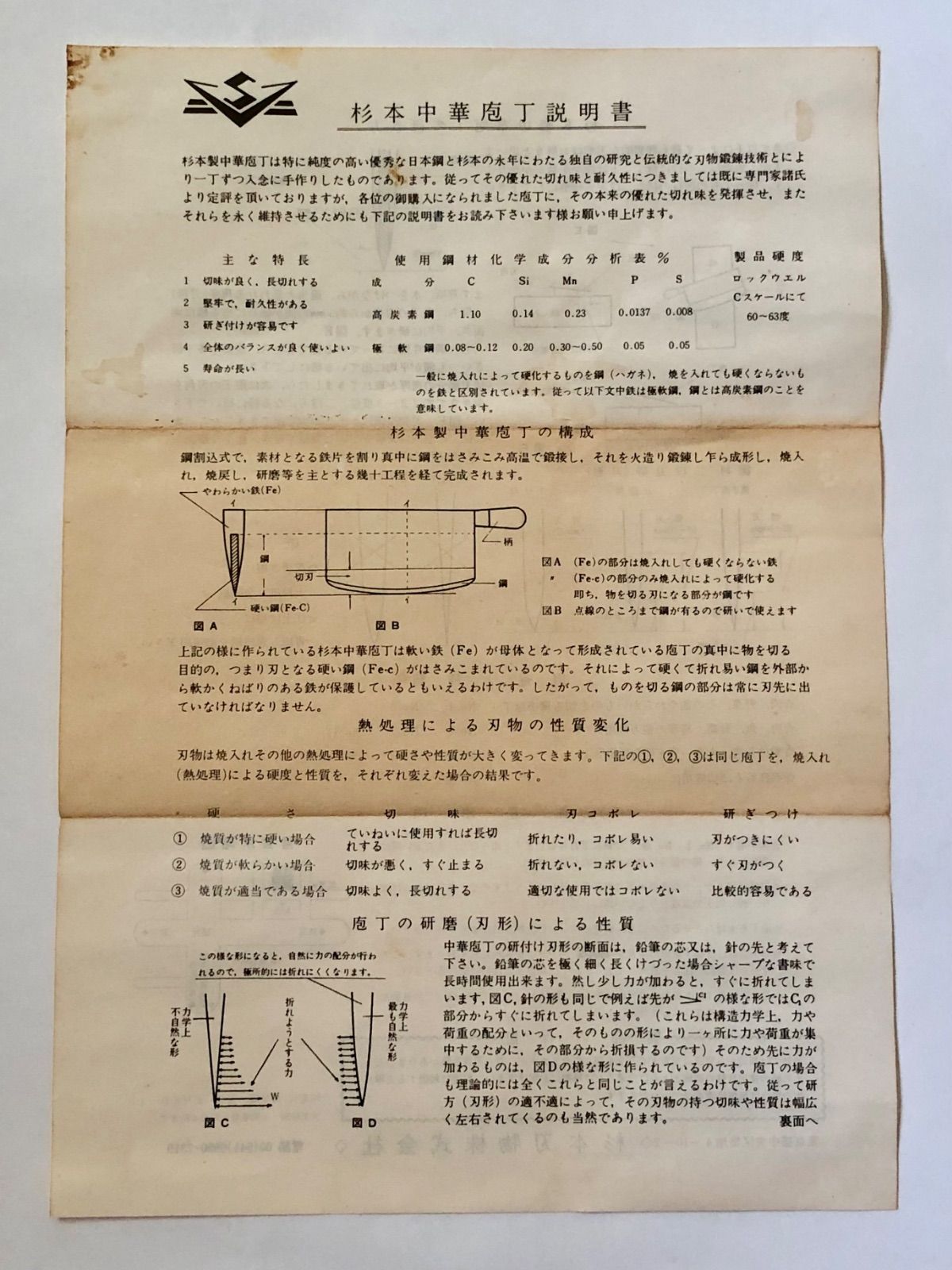 小型中華包丁