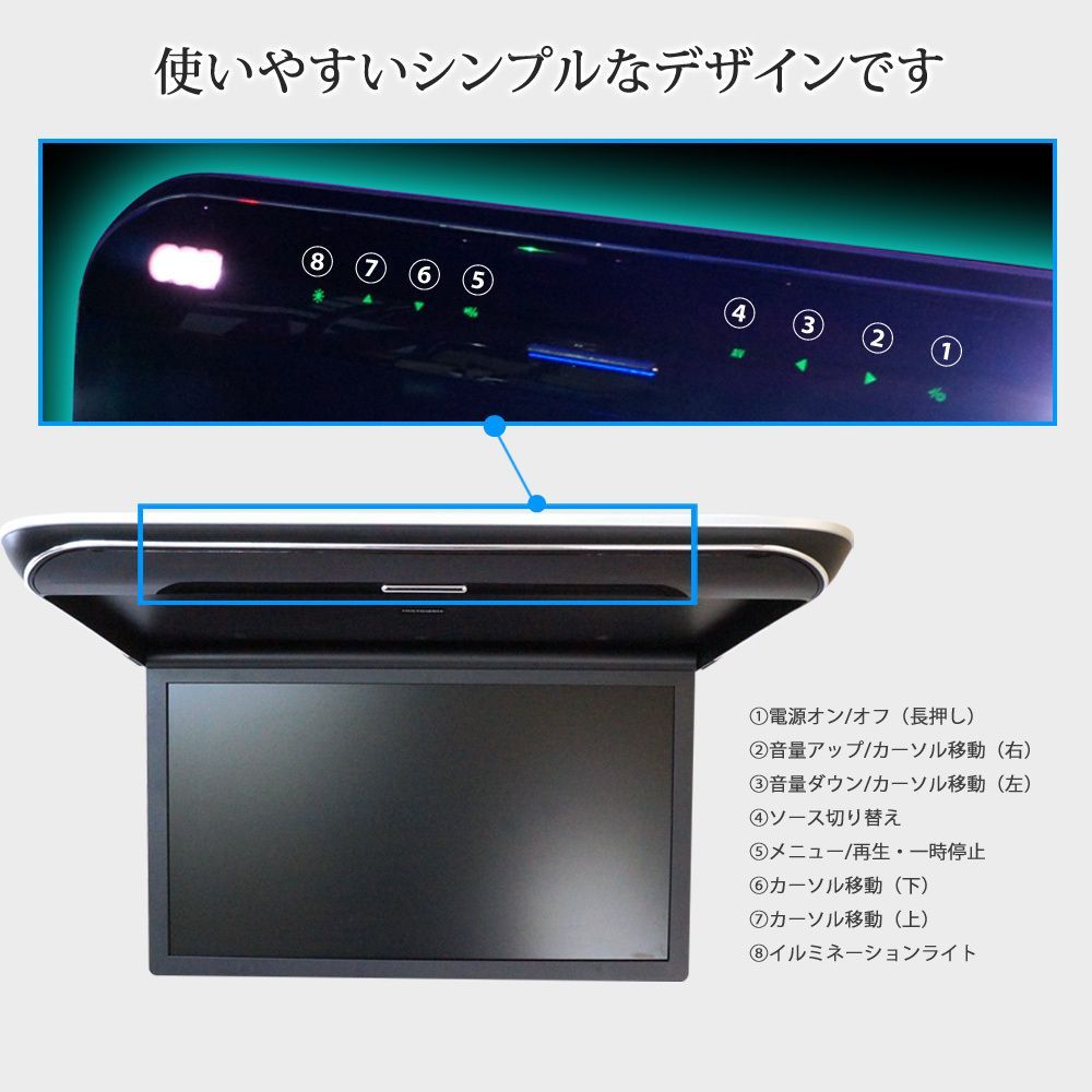 フリップダウンモニター