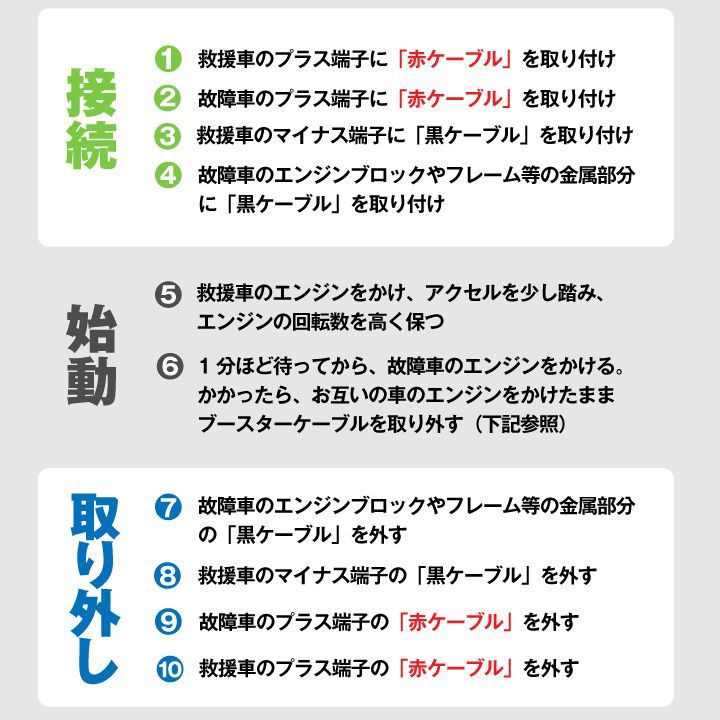 大型トラックなど