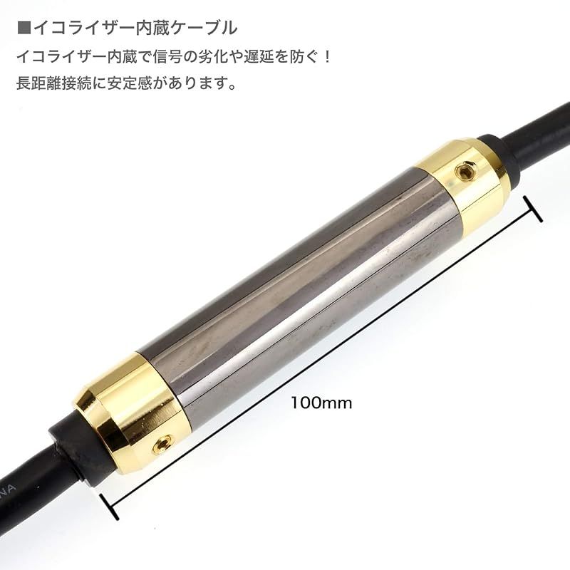HDMIケーブル 15m