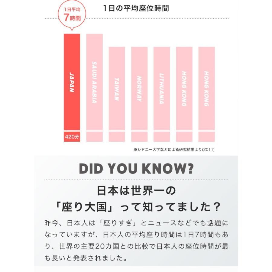 ジェルクッション 2枚 ゲルクッション 座布団 本物 ハニカム カバー 車 椅子 低反発 腰痛 骨盤矯正 衝撃吸収 座椅子 釣り