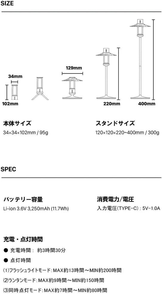 アウトドアランタン ソロキャンプセット