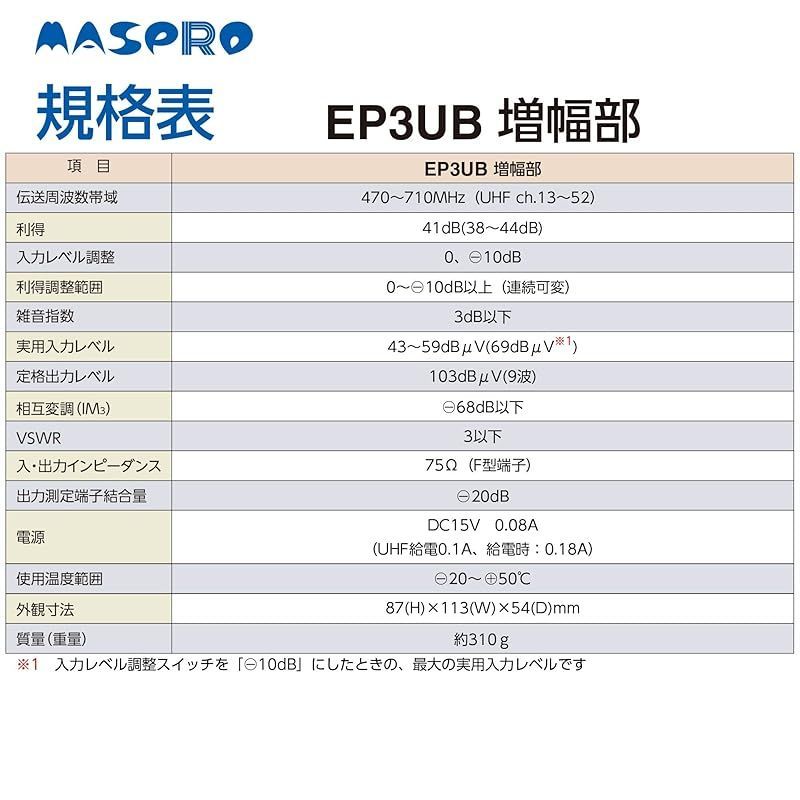 EP3UB