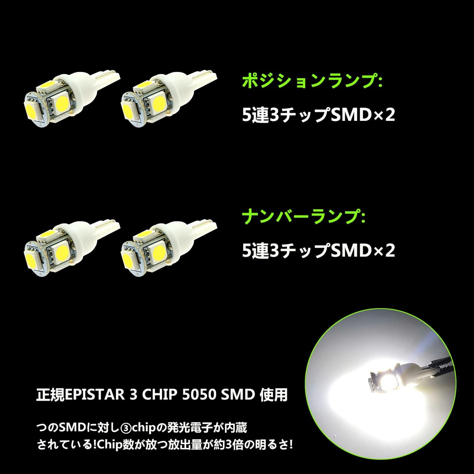 NV350 NISSAN GX DX ランプ 室内灯 日産 E26系 ルーム 車種専用設計 3 LED Chip 5050 キャラバン 177発  ホワイト ZXREEK 6000K 9点セット - メルカリ