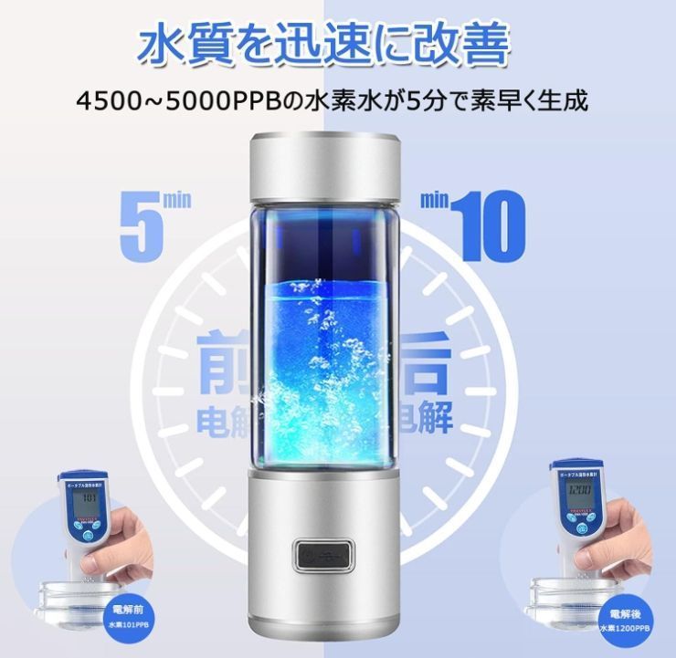 携帯型