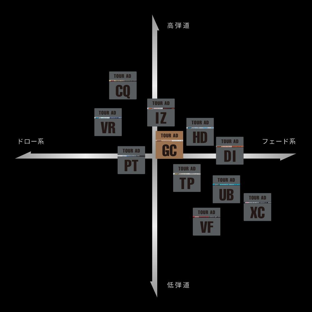 スリーブ付シャフト