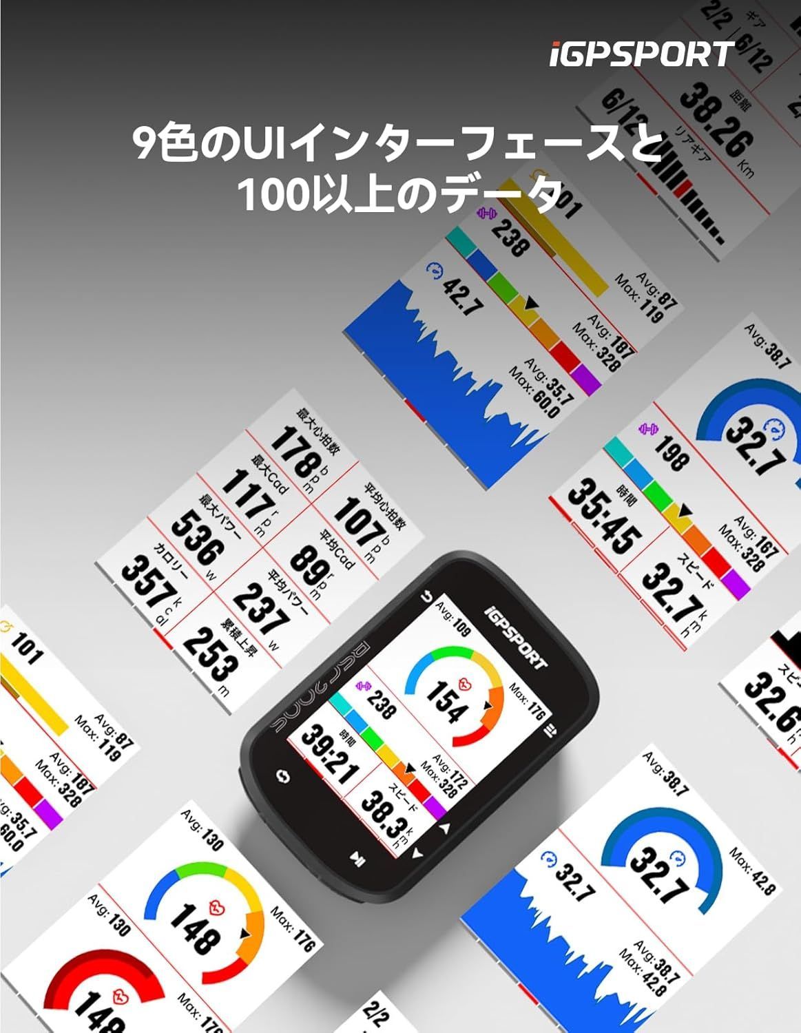 BSC200S スクリーン保護シート付き