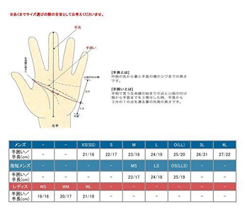 L_アイボリー ジェーアールピーJRP バイク レザーグローブ 3シーズン