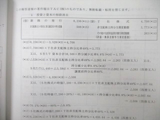 UL25-074 TAC 公認会計士 経営学/管理/財務会計論/監査論/企業法等 論文直前講義テキストセット2022年合格目標 未使用7冊★ 00L1D