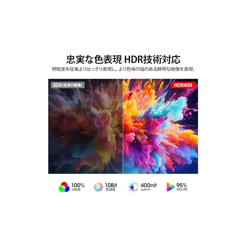 KOORUI 4K モニター 27インチ ゲーミングモニター ディスプレイ IPS非