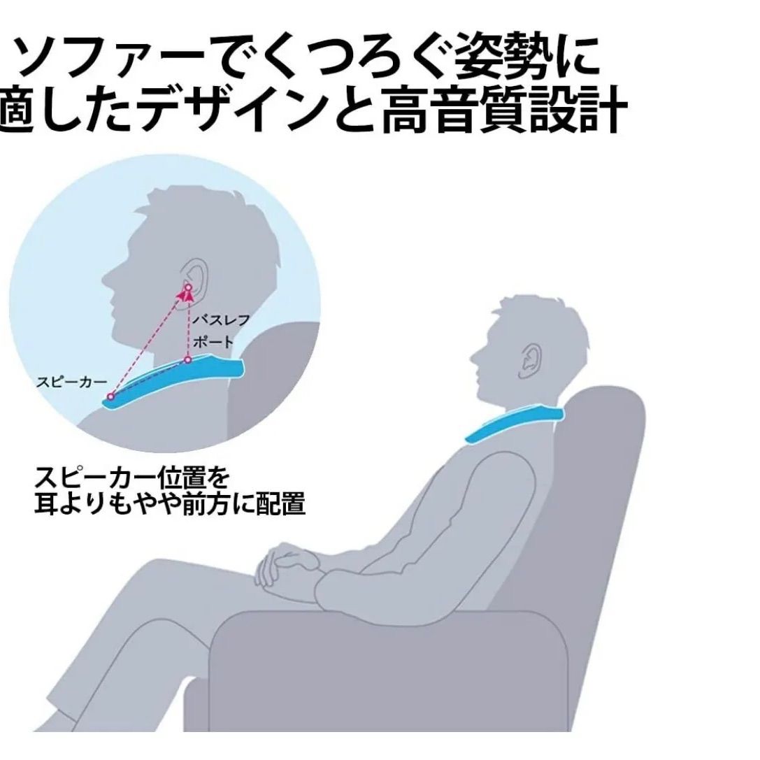 アクオス サウンドパートナー