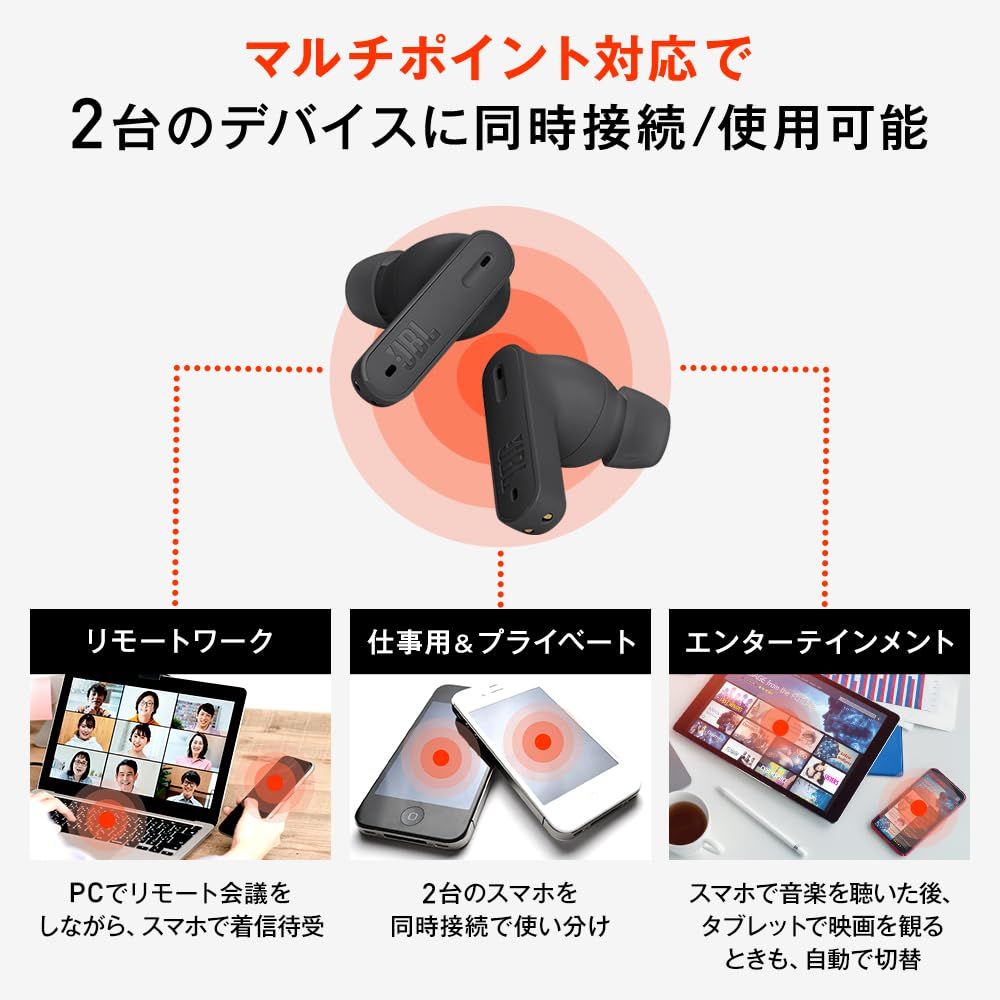 外音取込 IP54