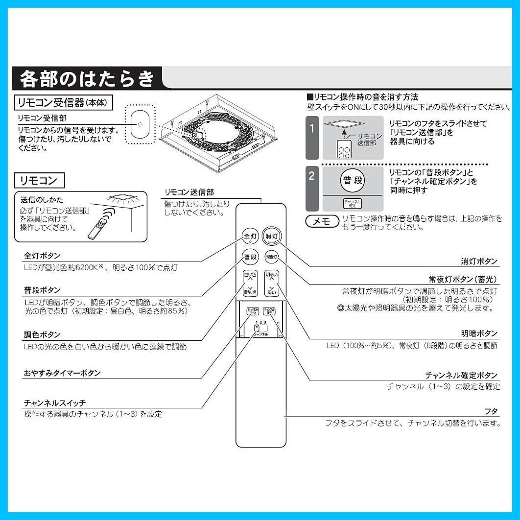 パナソニック