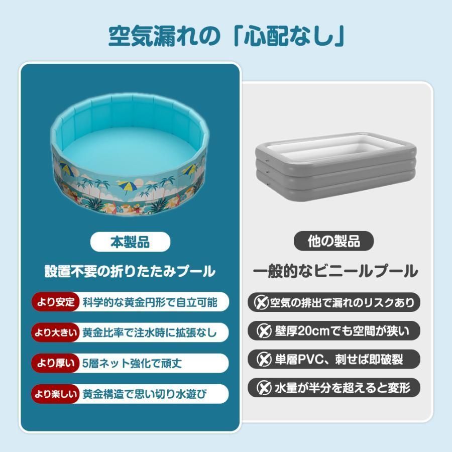 プール 空気入れ不要 折りたたみプール ビニールプール 直径160cm×45cm 簡単収納 持ち運び便利 水遊び 家庭用 子供用 ペットバス 室内外 HRDEVELOPMENT_JP