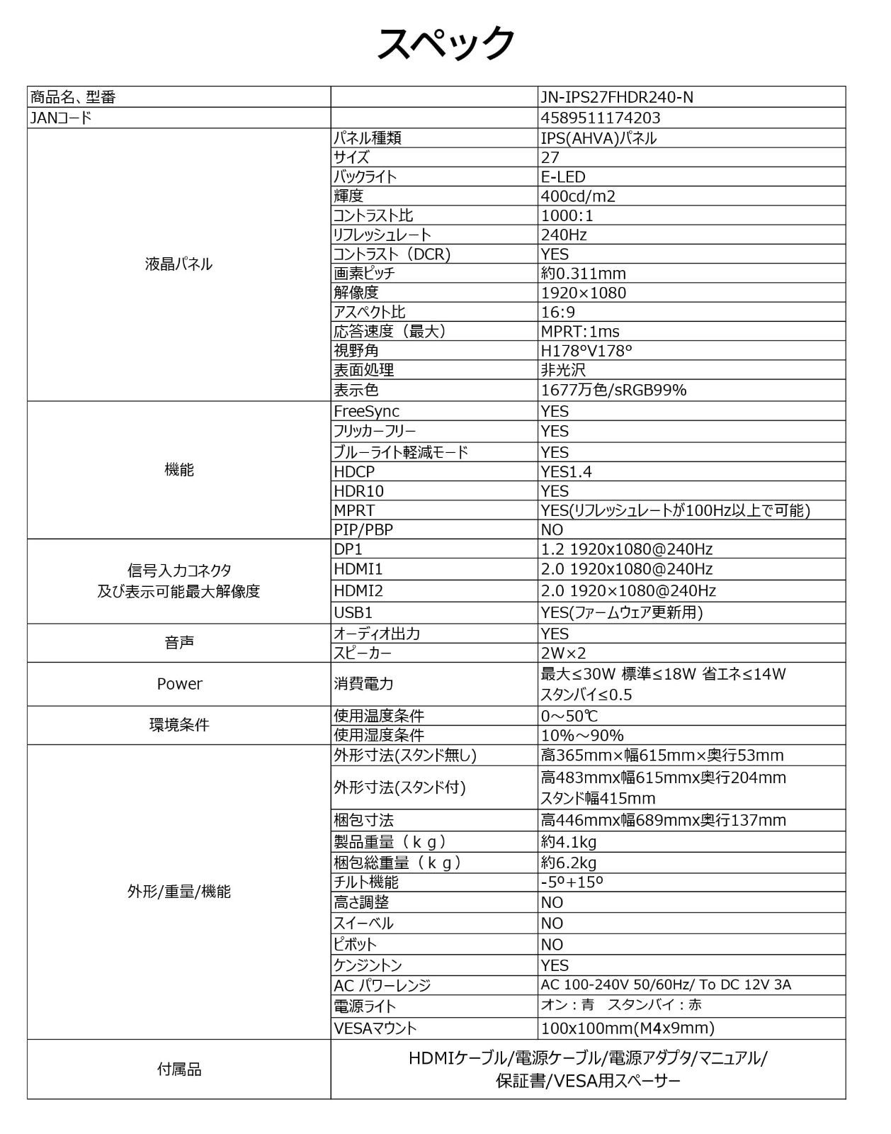ブルーライトカット ゲーミングモニター