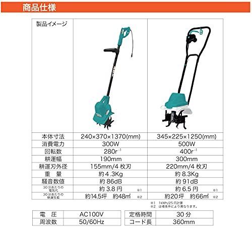 人気商品】パオック(PAOCK) 家庭用電動耕うん機 園楽くん 延長コード