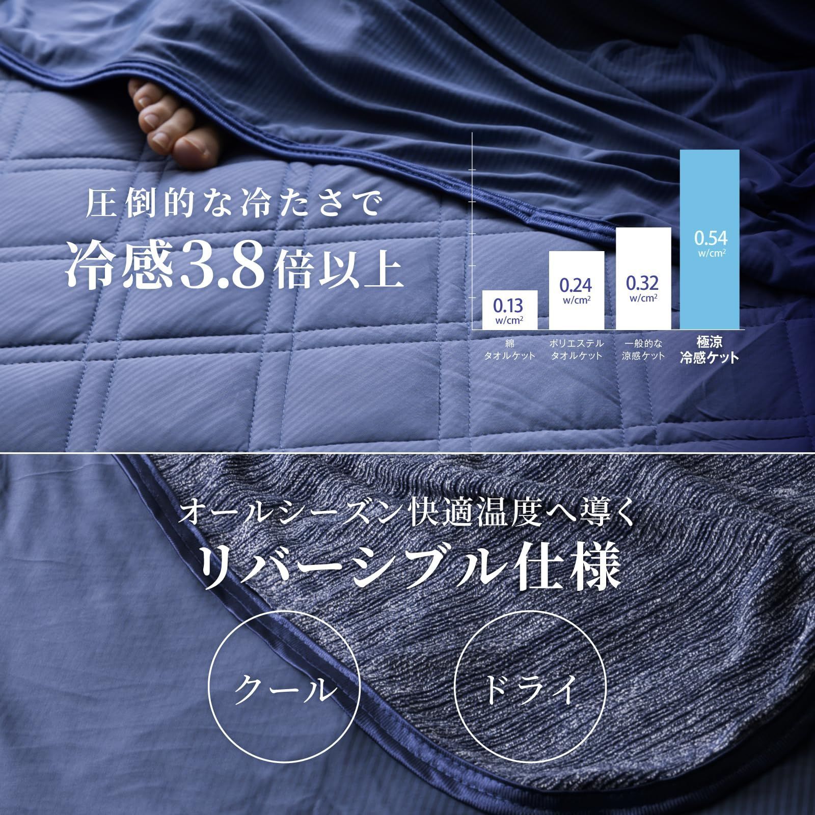 QMAX0.54