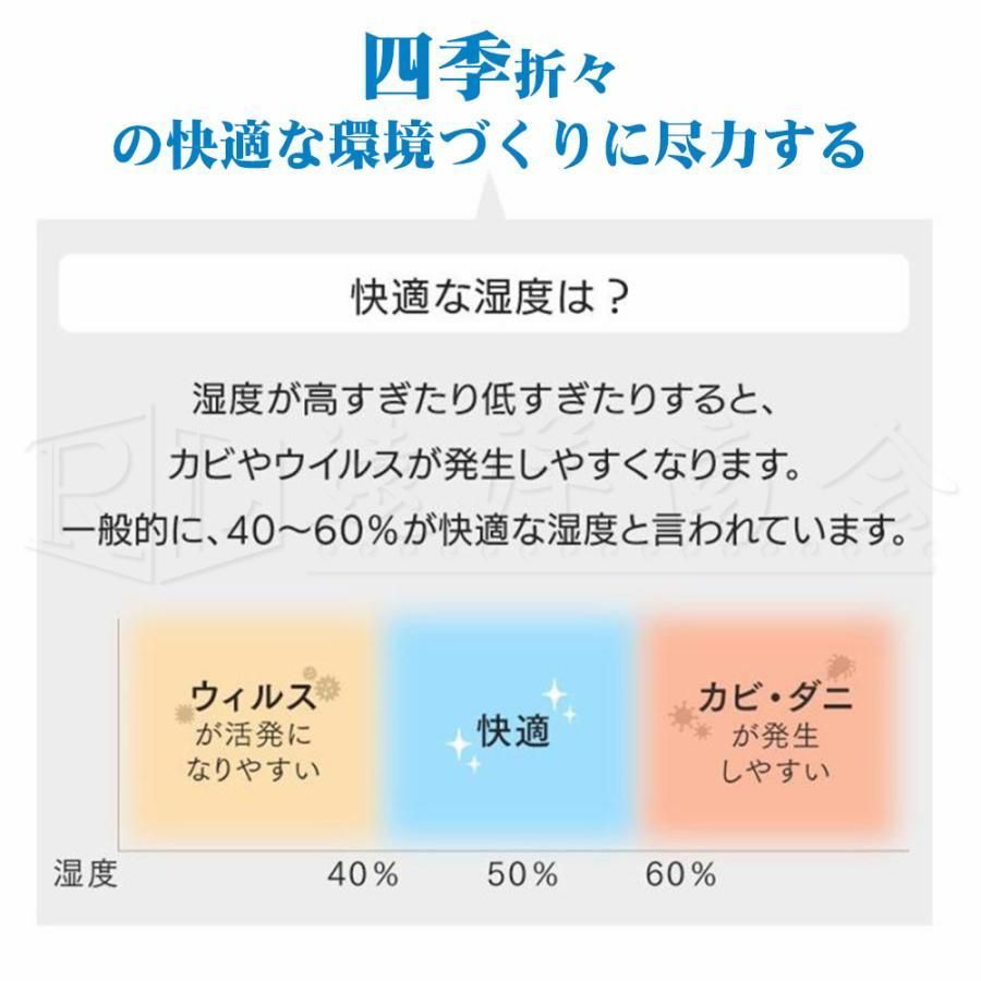 家庭用 省エネ