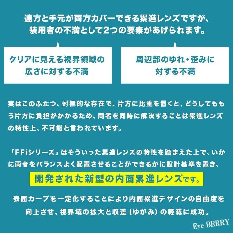 No.196【レンズ交換】遠近両用1.67非球面【100円均一フレームでもOK