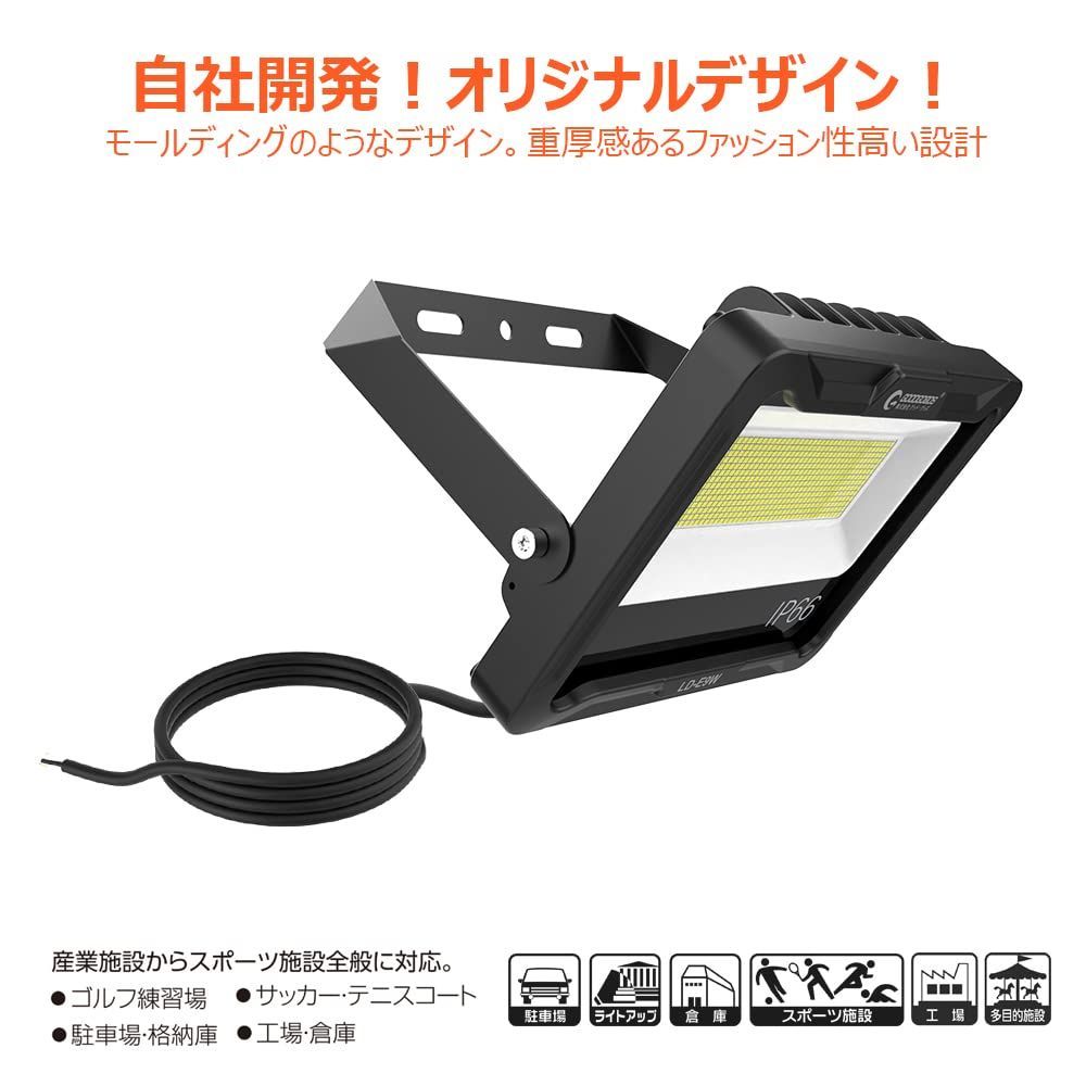 グッズ 100W