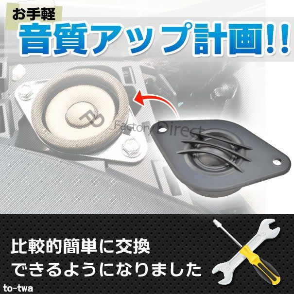 車