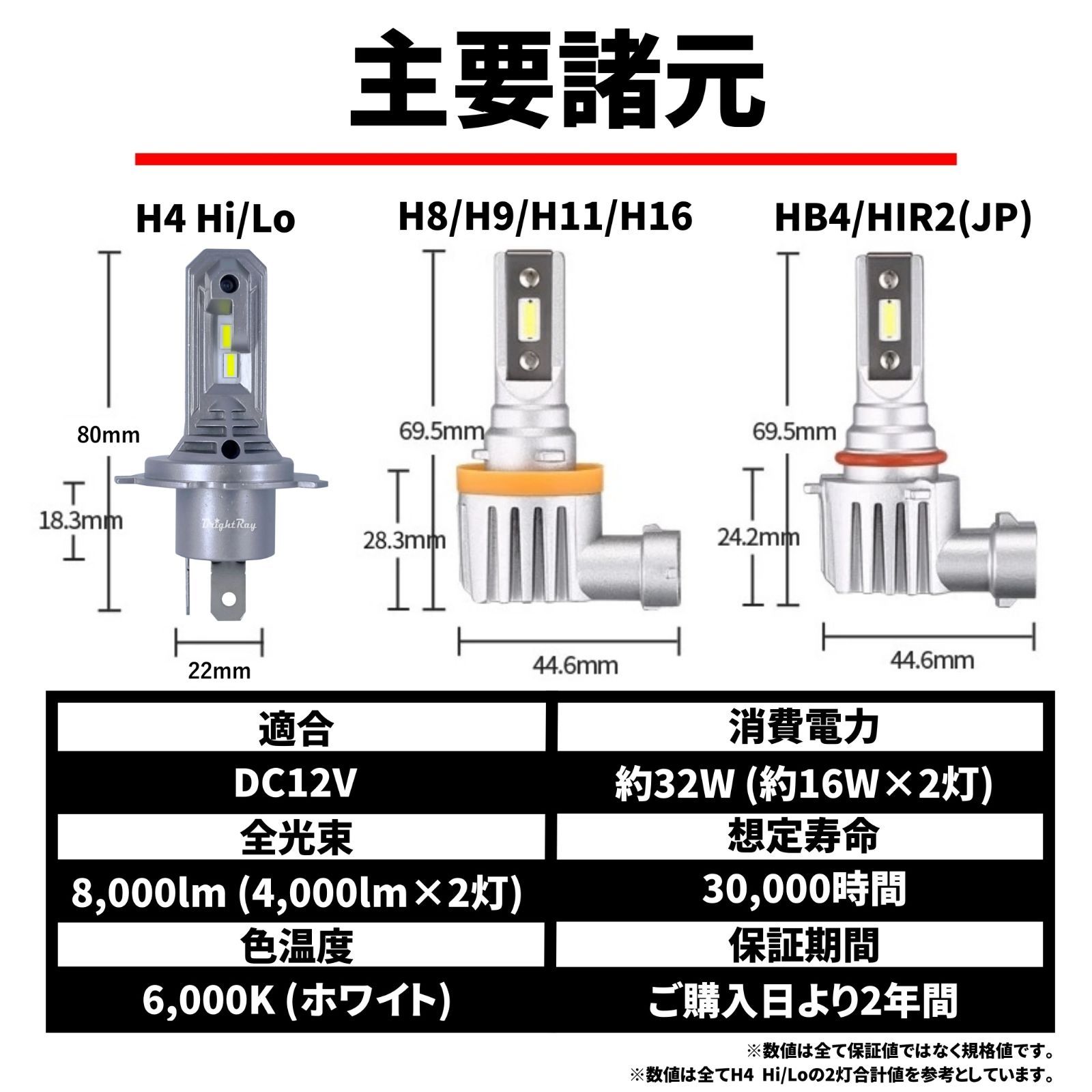 送料無料 2年保証 ホンダ ワルキューレ SC34 LED ヘッドライト BrightRay バルブ H4 Hi/Lo 6000K 車検対応  ハロゲンから簡単交換 - メルカリ