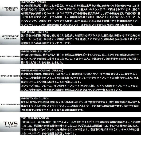≪ 25年 新商品 ≫ ダイワ 25 IM Z TW 100 XH-C 右