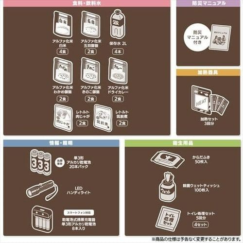 避難グッズ 避難リュック