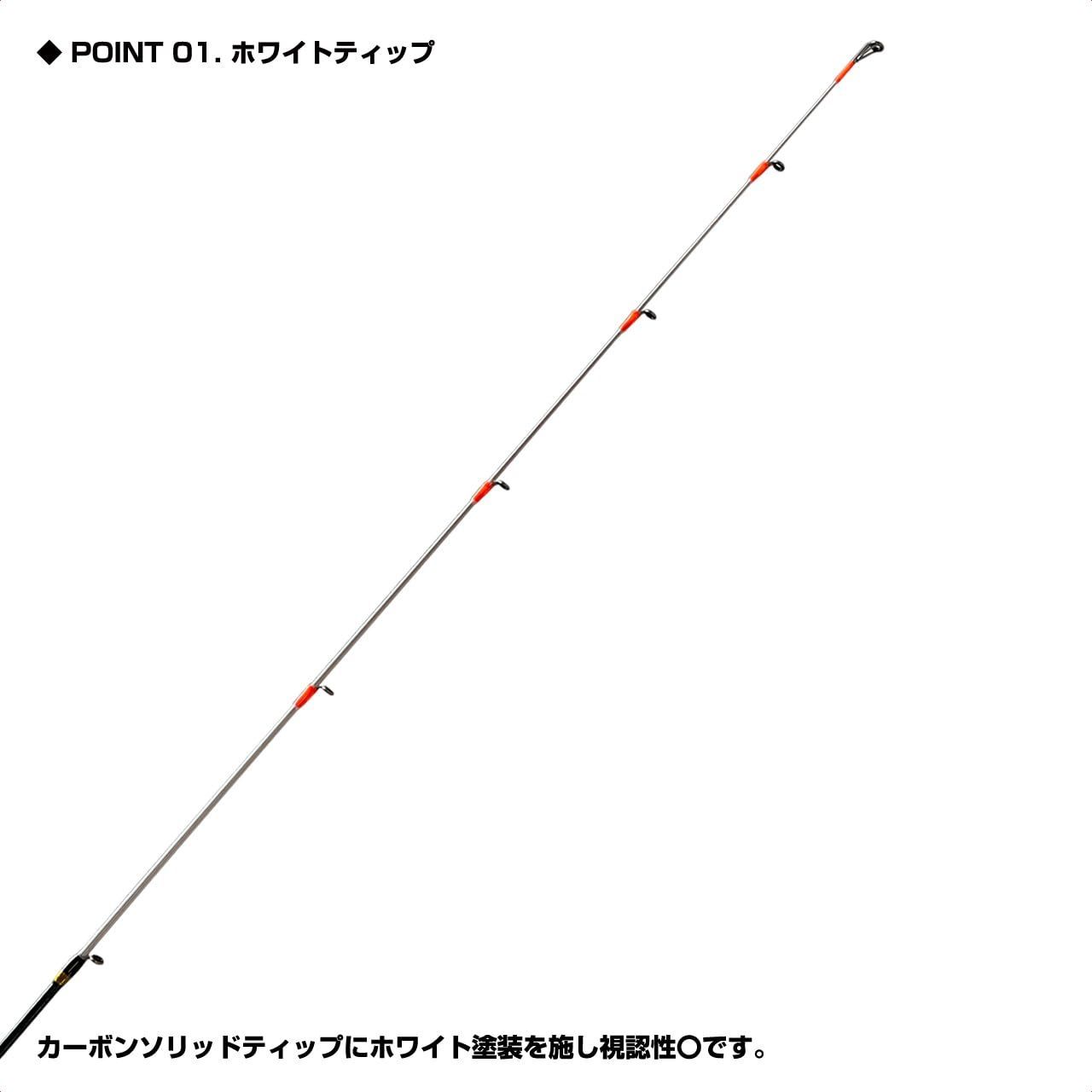 ルアーで鮎を釣る|リバーリングロッド