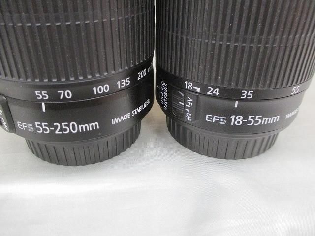 Canon EOS