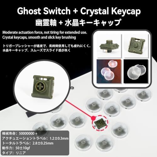 超薄型ロープロオールボタンデザインに対応 RGB