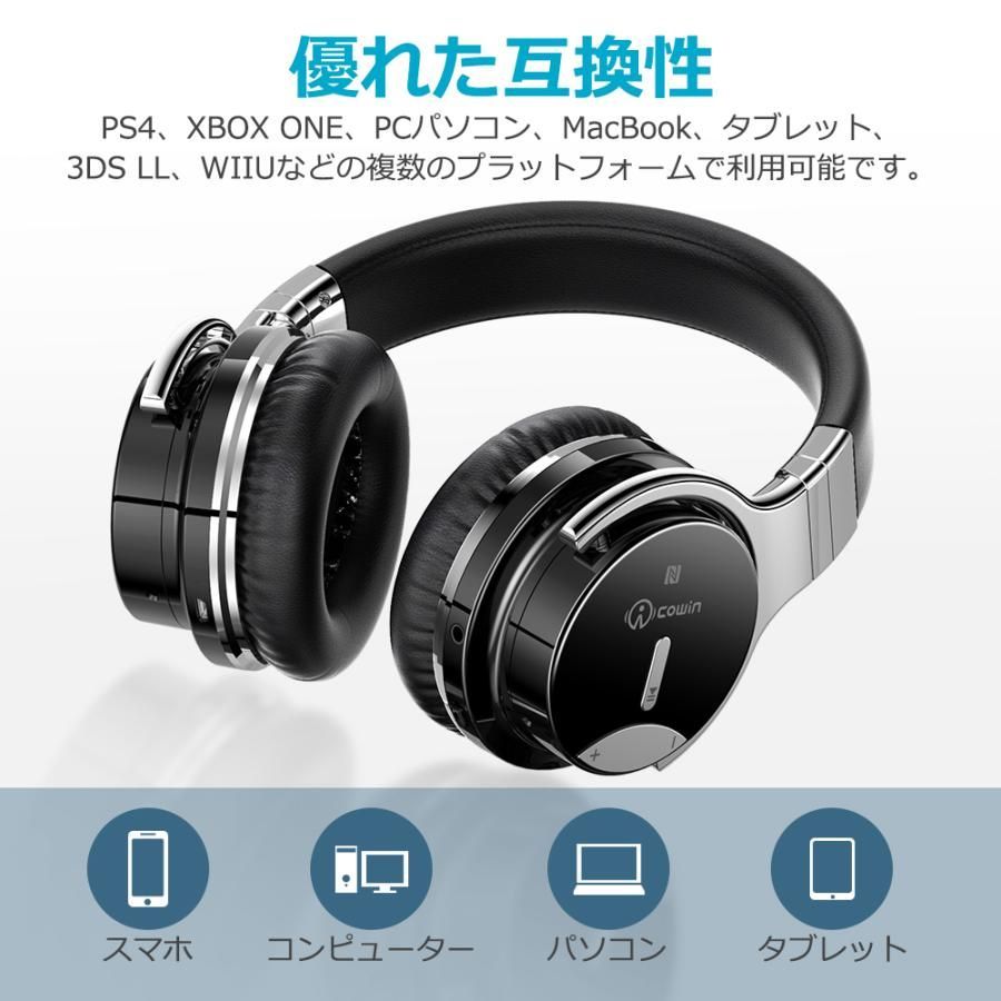 ヘッドホン ANCノイズキャンセリング