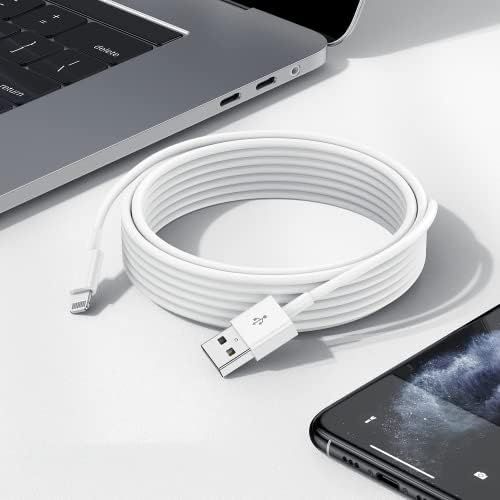 USB to
