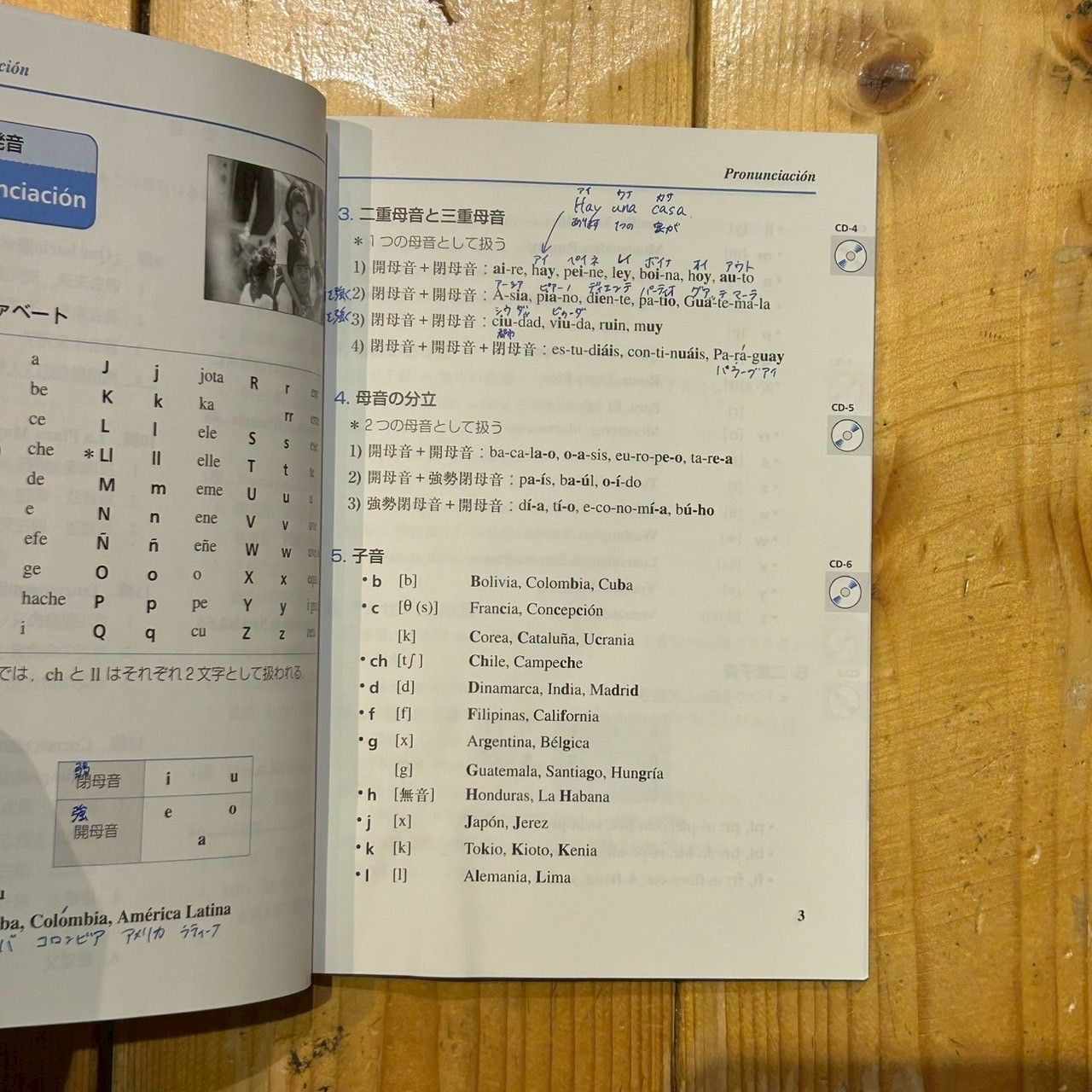 ディメロ―スペイン語初級― Amazon.co.jp: ディメロ ―スペイン語初級(解答なし) : 東京大学