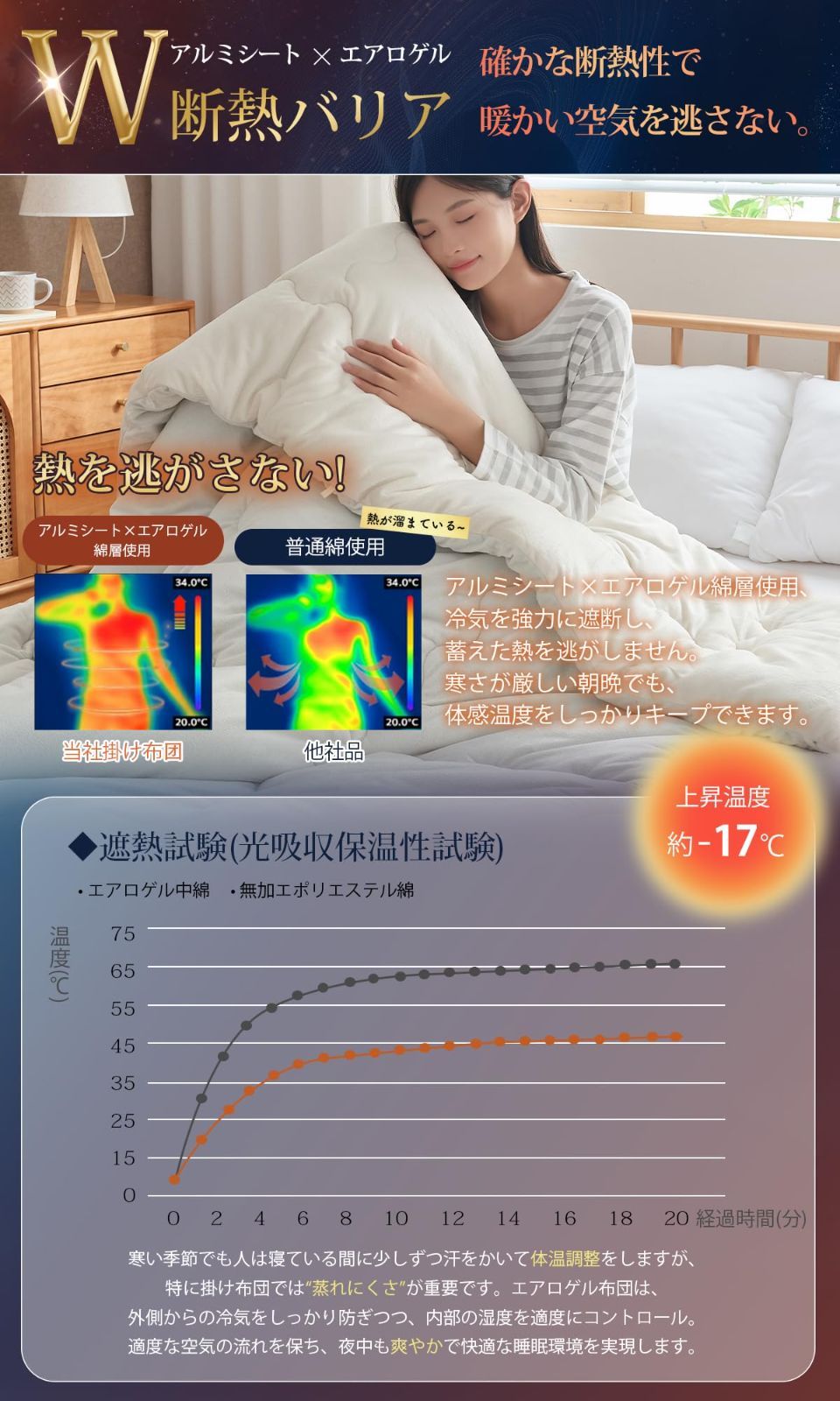 限定SUMMERセール開催中。 静電気防止 あったか 掛けふとん 冬用 洗える 真冬でも1枚でOK 羽毛より暖かい 抗菌防臭 ほこりが出にくい 柔らかい ふんわり 防ダニ 150X210cm 冬 8層構造で断熱 蓄熱 発熱 調湿 防寒 冬用掛けふとん 高密度フランネル 上触感 暖かい シン 【国内未発売モデル】