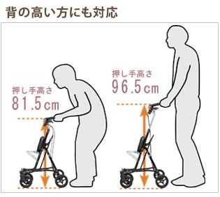男性に人気なシルバーカー