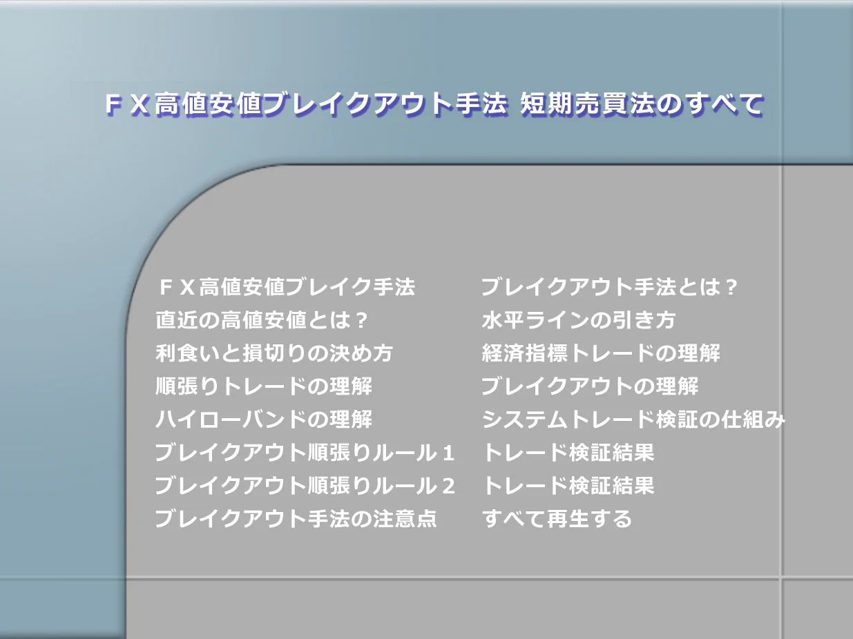 FX高値安値ブレイクアウト手法 短期売買法のすべて - メルカリ