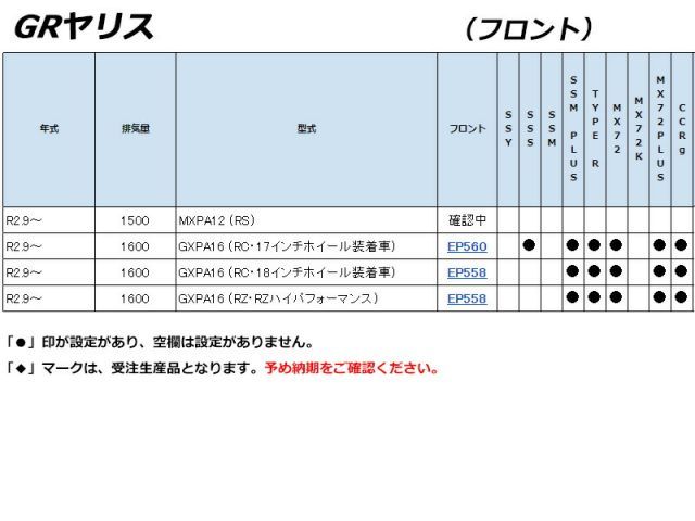 ENDLESS×SSM_PLUS PA16系 GRヤリス フロント 用エンドレスブレーキパッド 超低ダスト＆制動力UP