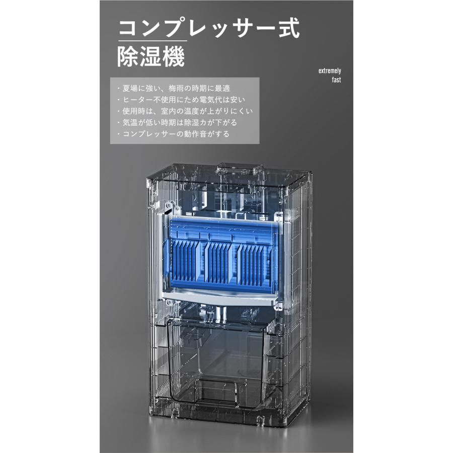 空気清浄機 省エネ