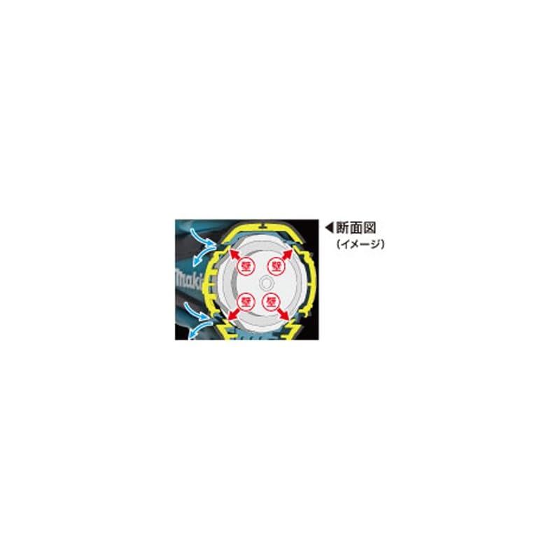 マキタ Makita