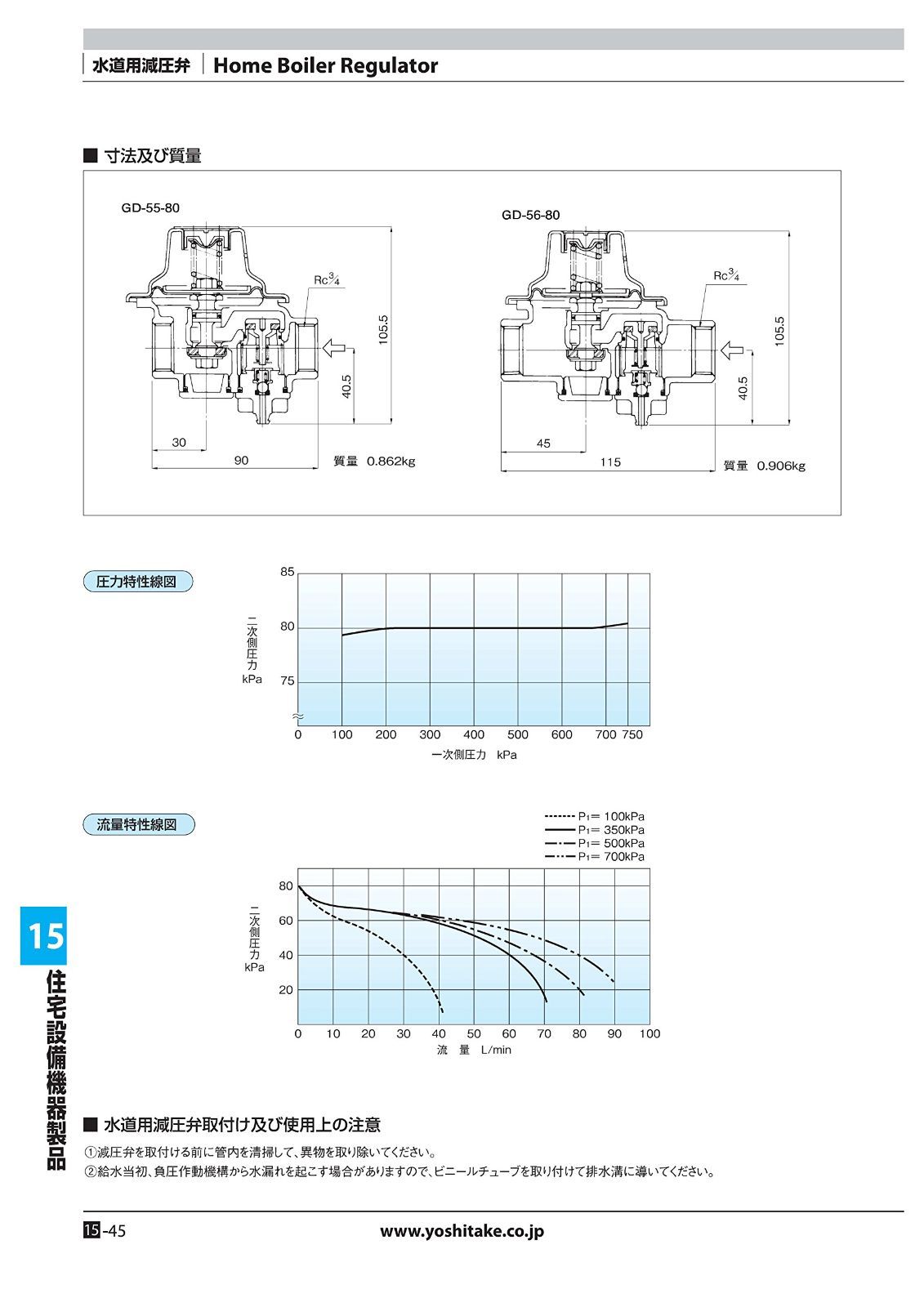 ヨシタケ 水用減圧弁ミズリー　50A GD-24GS-50A 呼び径：50 - 1