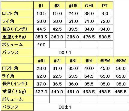 フレックスS