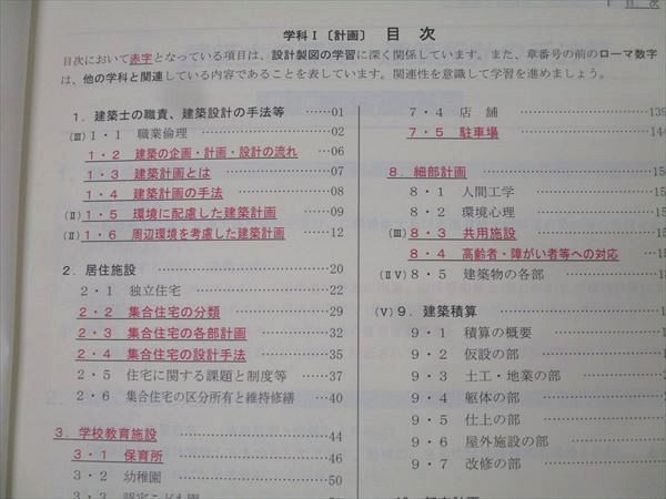 総合資格学院 1級建築士 トレイントレーニング/講座テキスト/問題集 学科I〜V他 2024年合格目標セット 計17冊 ★ 279L4D WW10-120 総合資格学院 1級建築士 学科I〜V 講座テキスト/問題集