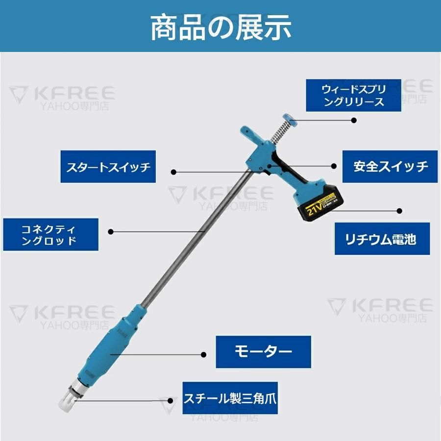 1.5Ahバッテリー*1個 充電器*1